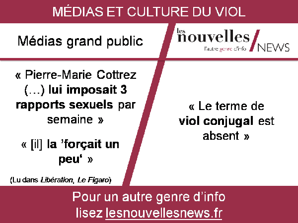 Dossier Violences Culture du viol